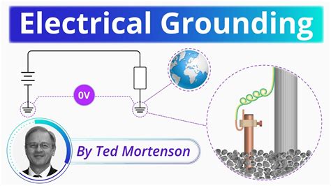 what is meant by ground in electronics